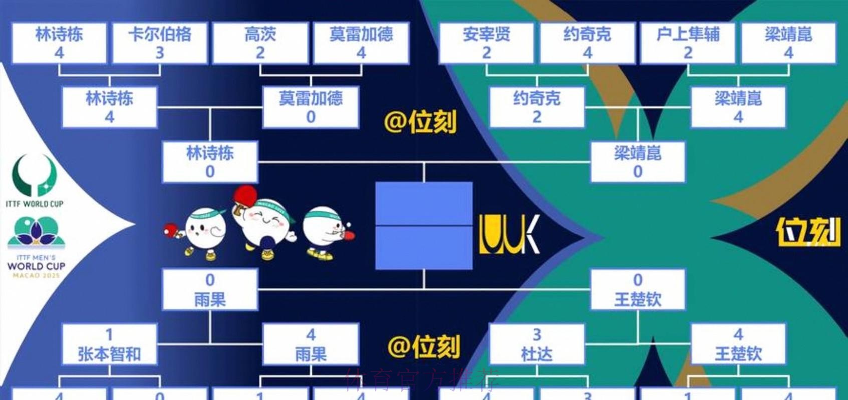 世界杯出线规则一览